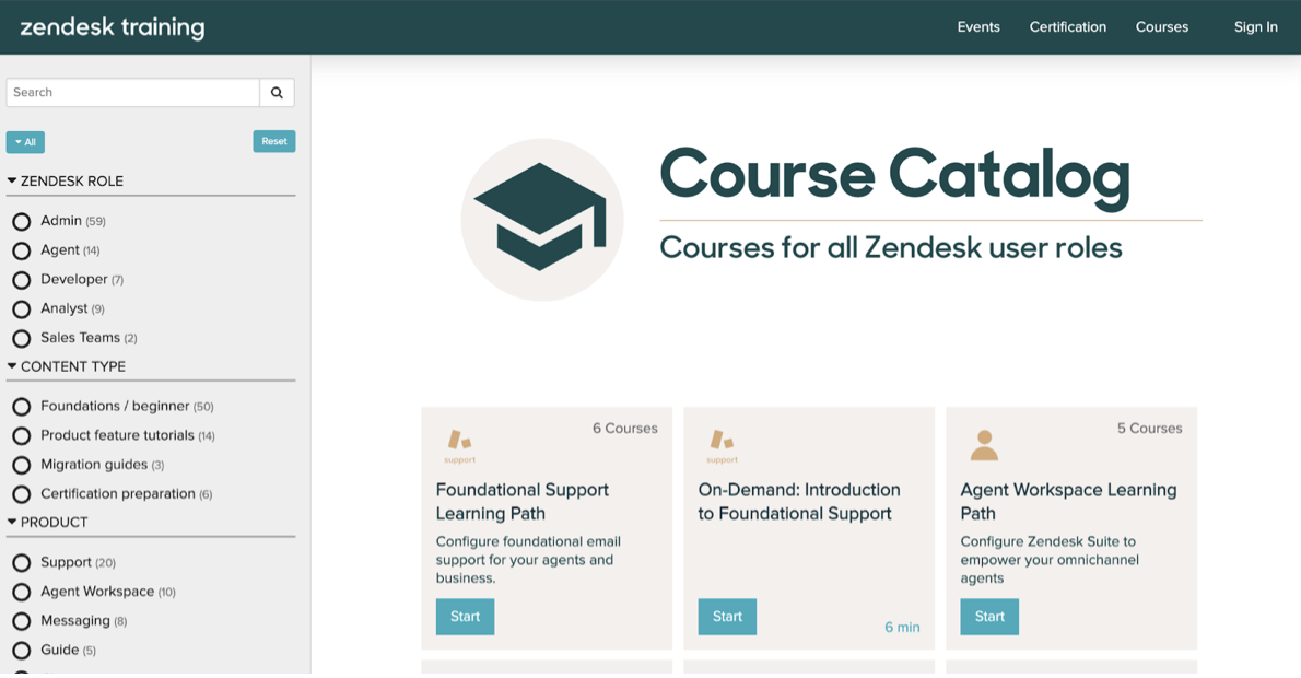 Zendesk Academy 